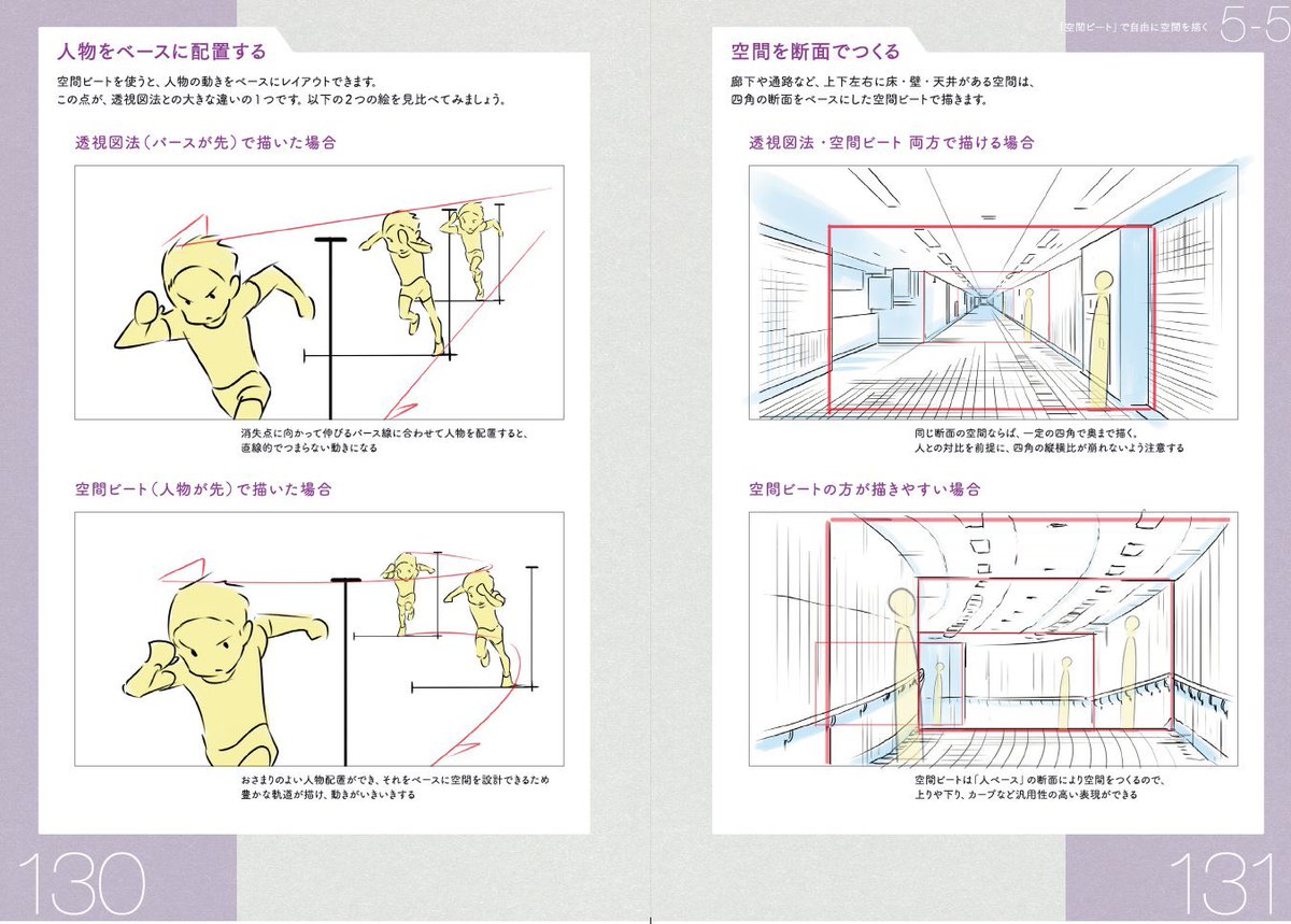 Anime perspective distortion. - Forums - MyAnimeList.net