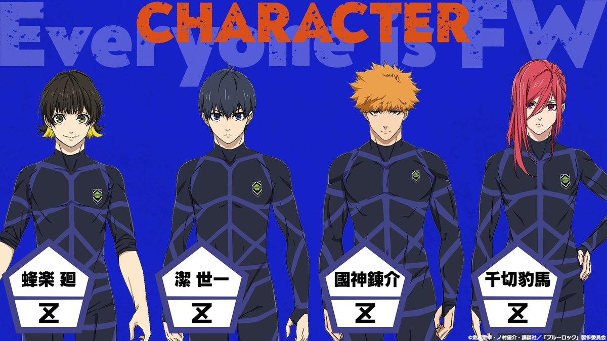 10 pairs of Blue Lock and Haikyuu!! characters who have the same voice  actors