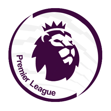 2019 2020 Premier League Table Predictions Forums Myanimelist Net