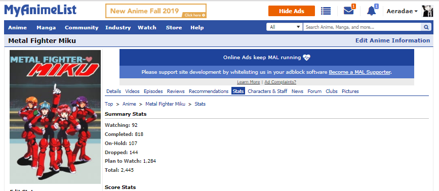 2019 Anime Watching Challenge Sign Up Open Until Dec 15 545 Forums Myanimelist Net