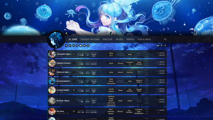 MAL profile layout for HitzSchorCher - GuiltyCrown by relic-san on