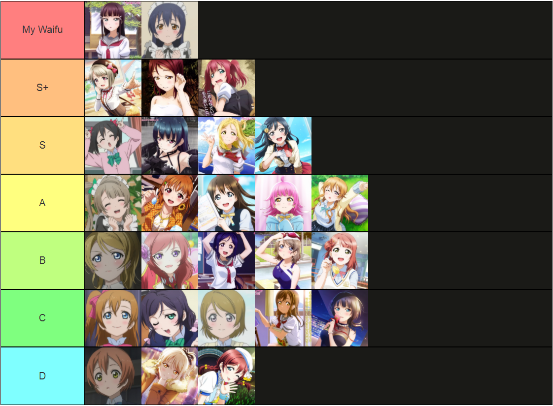 Love Live! Power level tier list based on Anime Canon (Feel free