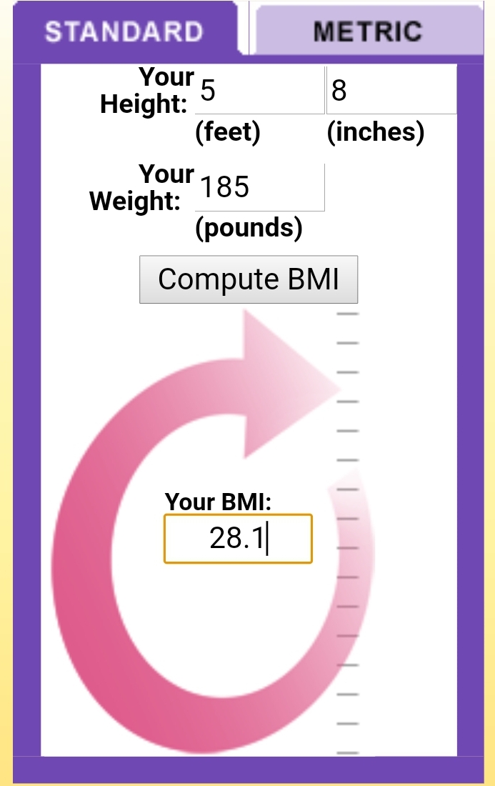 Bmi Body Mass Index Forums Myanimelist Net