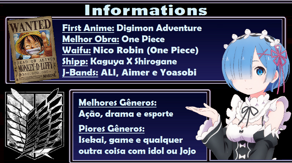 Luffy png  Personagens de anime, Anime, Berserk mangá