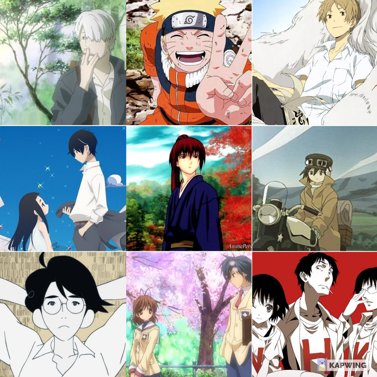 My Anime and Manga respectively 3x3. Even after 10 years, I'm