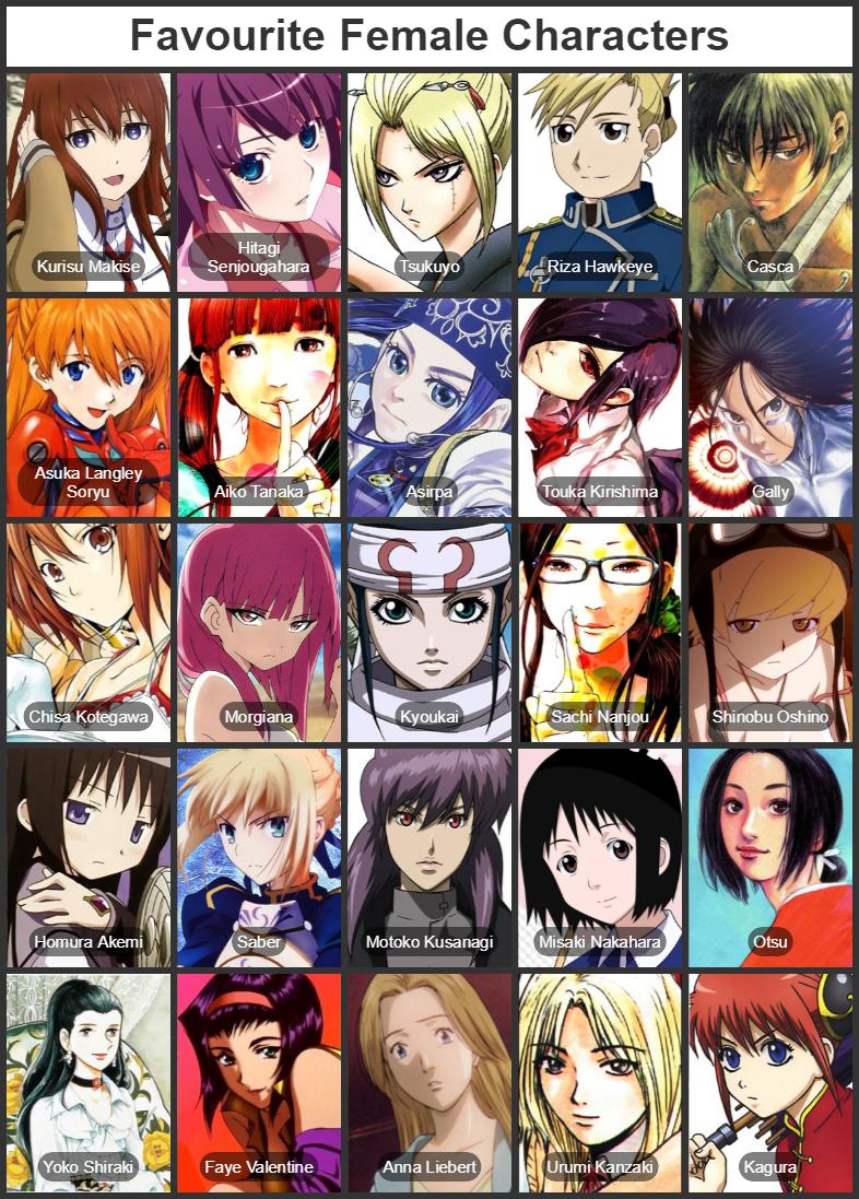 Prolly's Profile - MyAnimeList.net