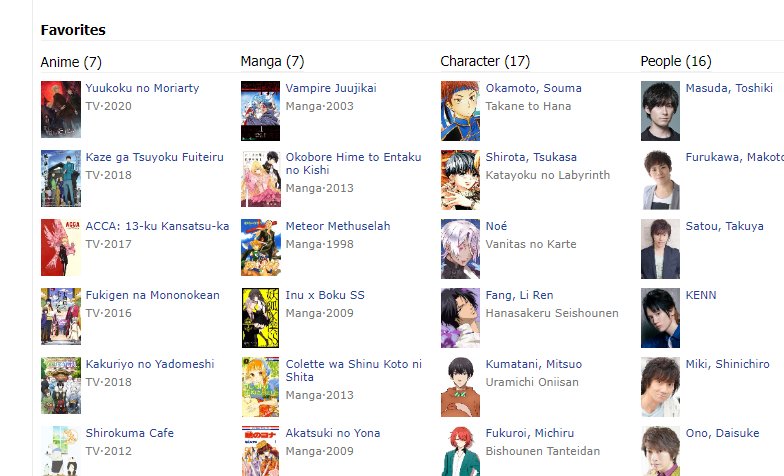 All Extensions and Scripts for MyAnimeList + Aps and Sites that connect ...