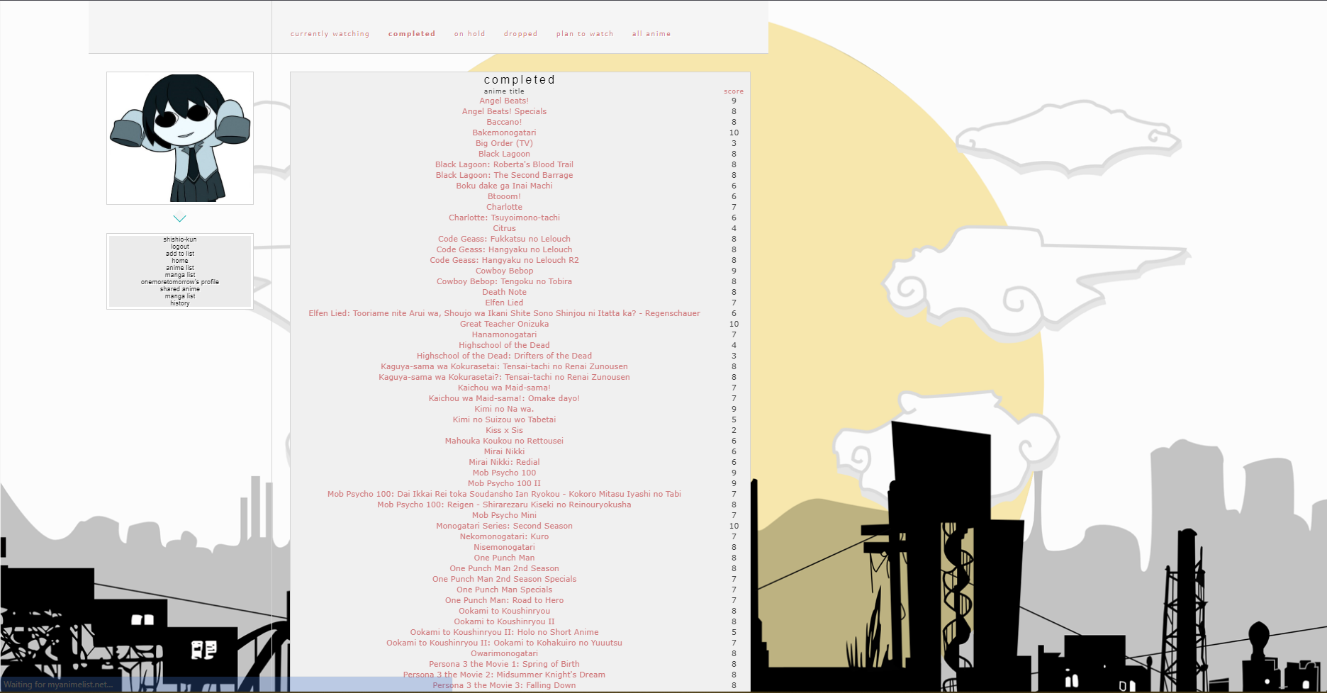 Forums Myanimelist Net