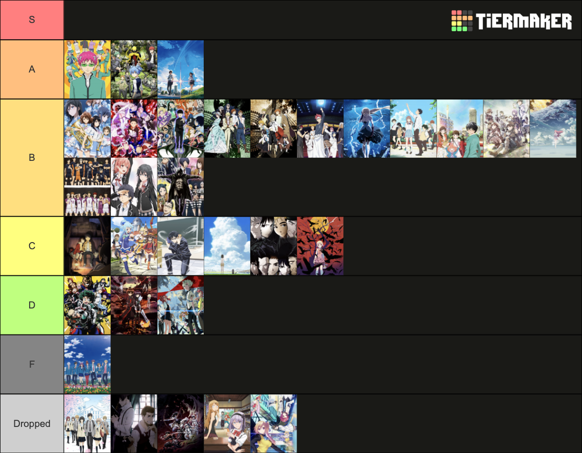 Create a The Devil is a Part-Timer!! (Season 2 characters) Tier List -  TierMaker