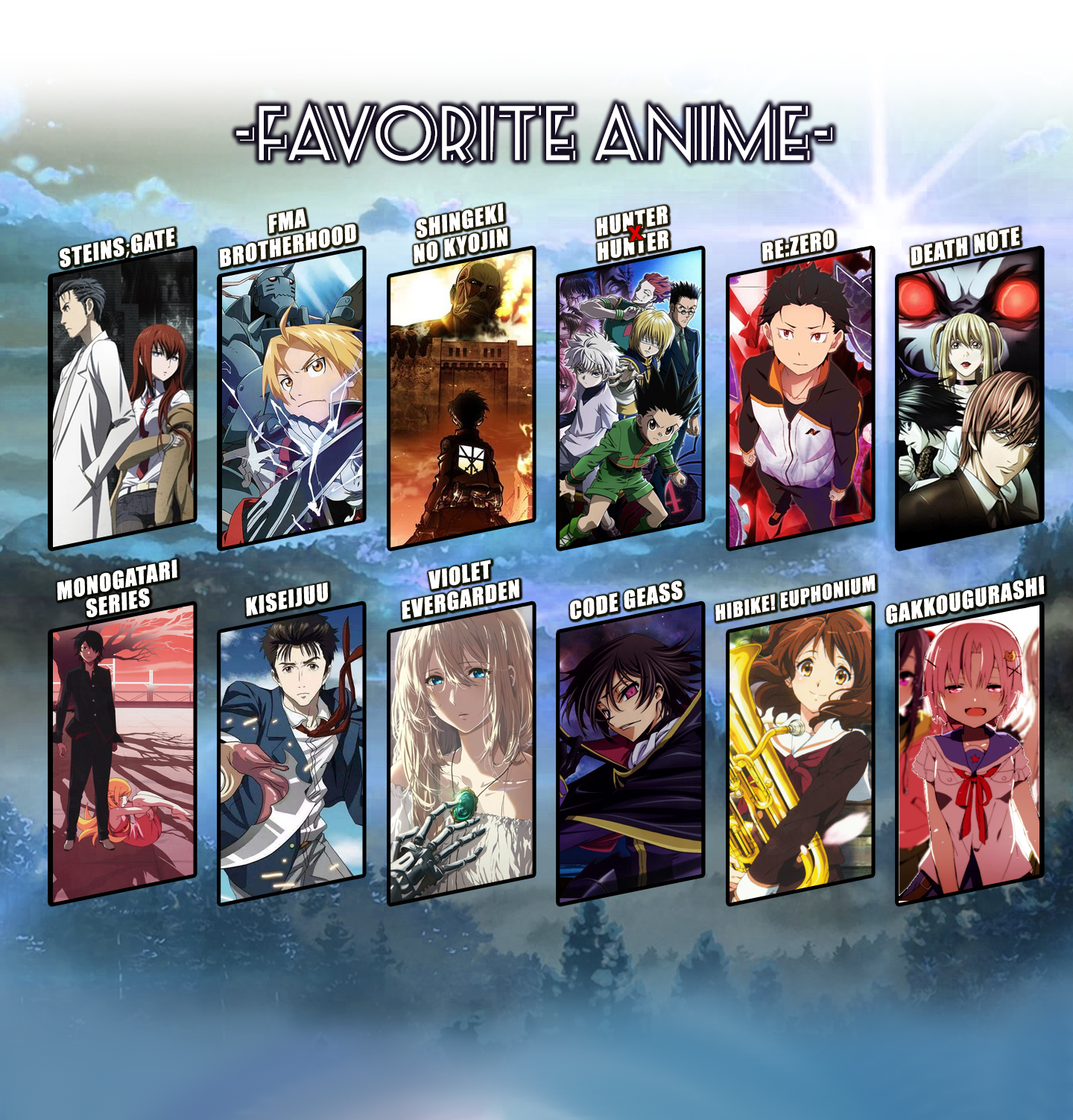 Review – Adaptação, anime e Shingeki no Kyojin