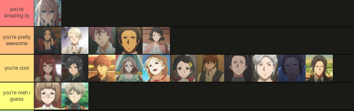 Bokutachi wa Benkyou ga Dekinai Characters Tier List (Community Rankings) -  TierMaker