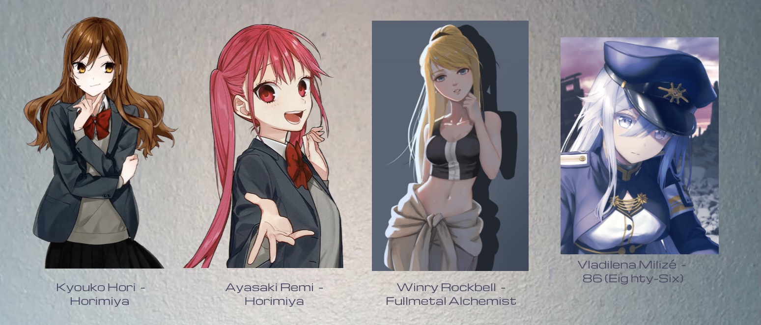 Horimiya Characters - MyWaifuList