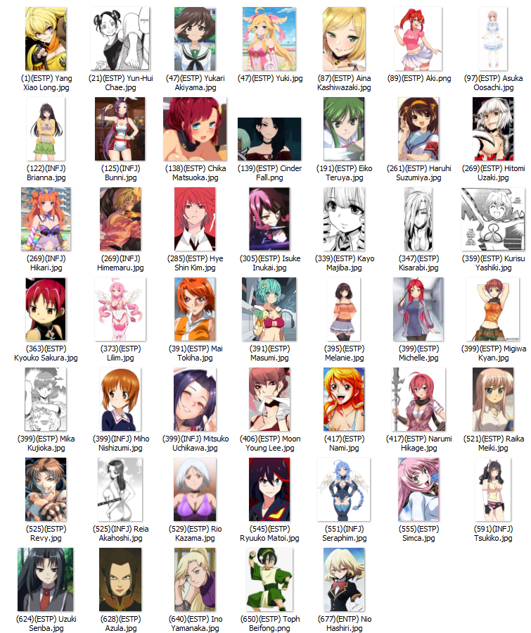 Do you actually care about relatable characters? - Forums - MyAnimeList.net