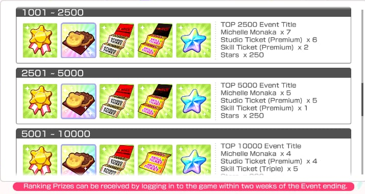 Aikyuu Chan S Profile Myanimelist Net