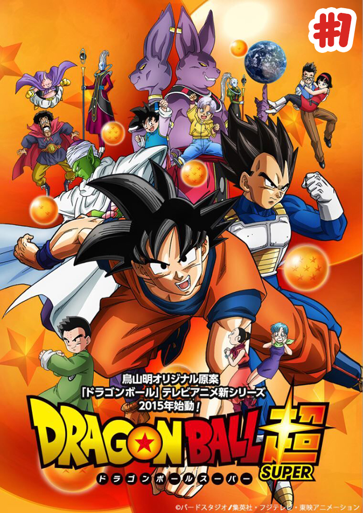 Dragonball Super Episode 56 Review ⋆