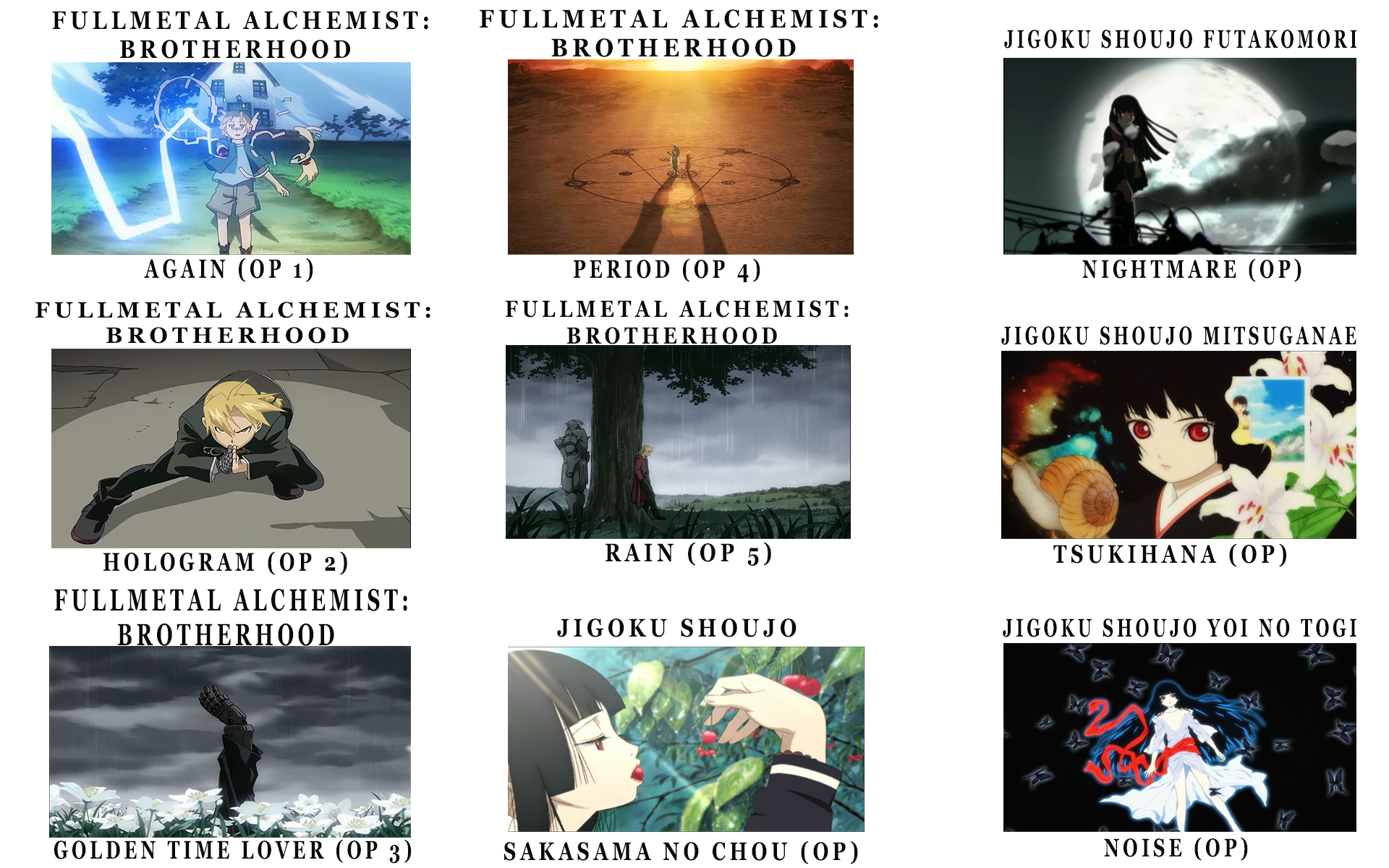 Samuel Kuroyuki S Profile Myanimelist Net