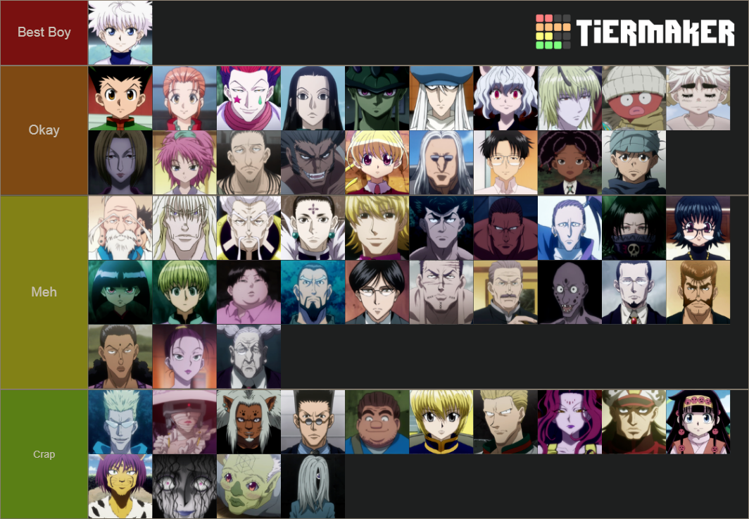 I finally got around to making a tier list of my personal preferences of HxH  characters(manga included). Tiers are roughly ordered, lmk what you think!  : r/HunterXHunter