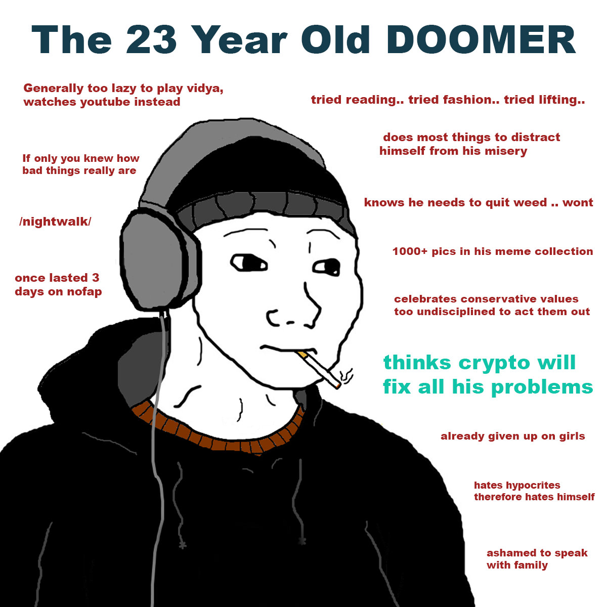 Found an old doomer meme that describes me perfect