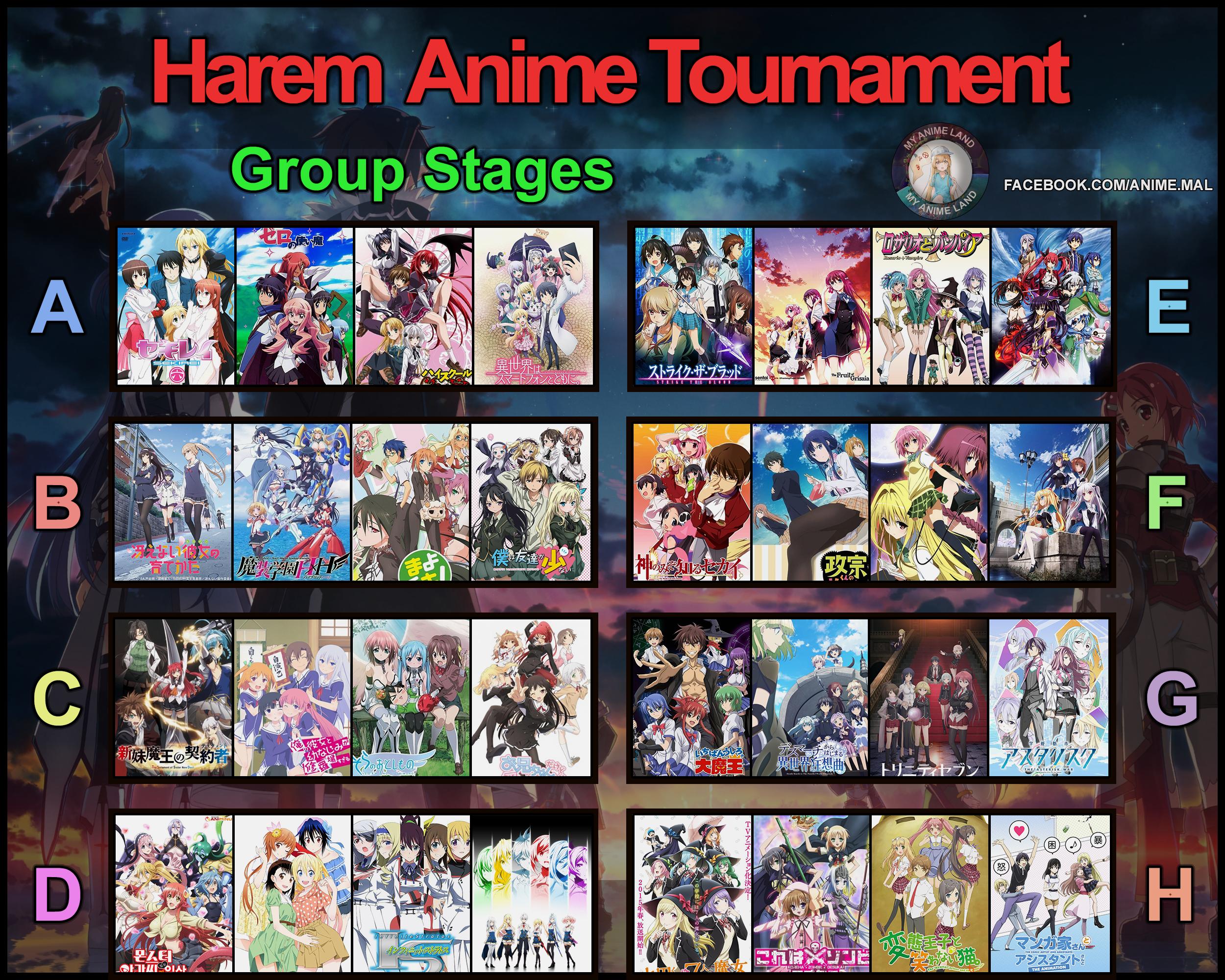 MyAnimeList.net - What's the best way to end a harem anime?