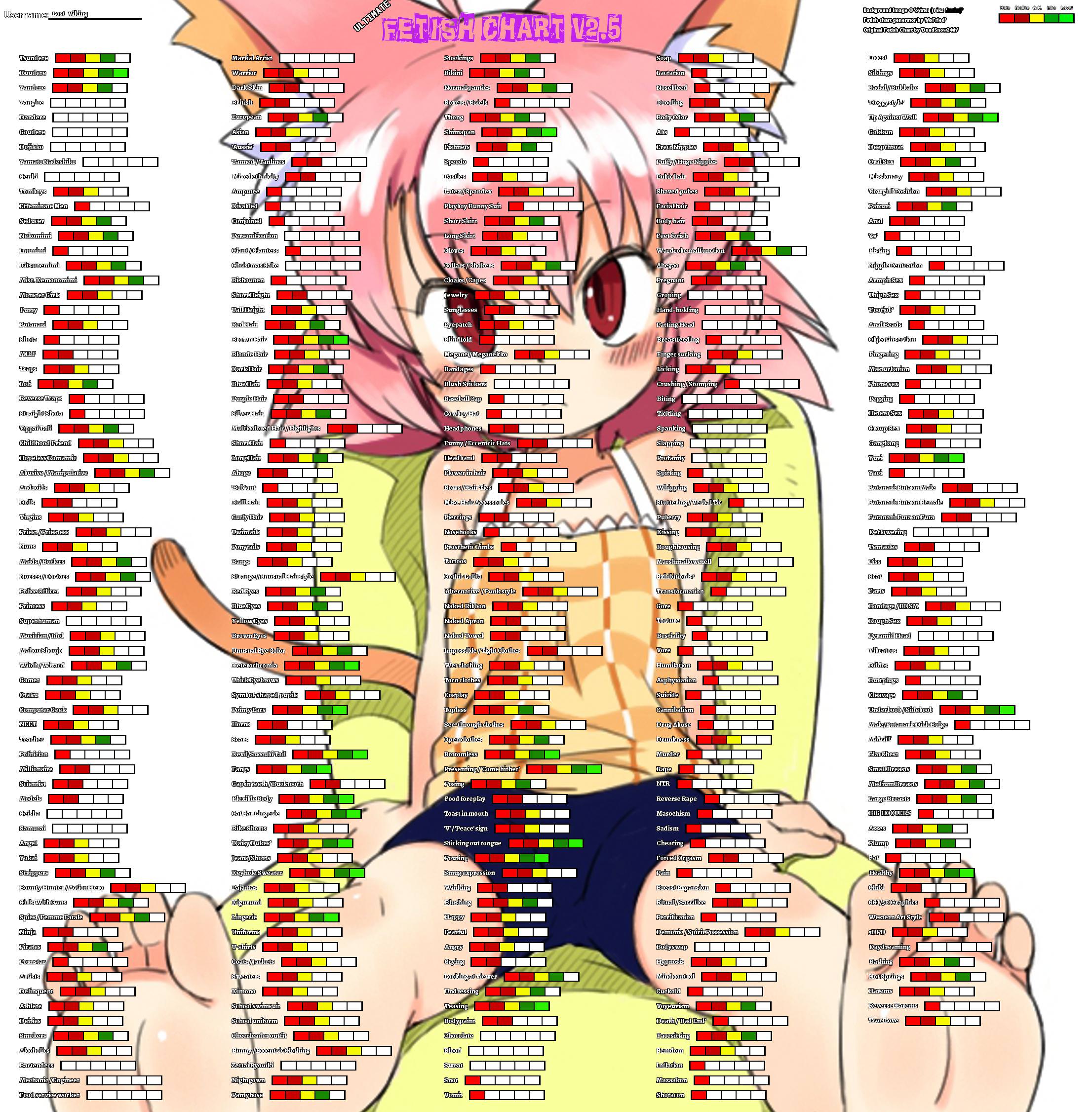 No Fap Contest V10 - The Revival (Day 90/90) - CLEAR - Forums -  MyAnimeList.net