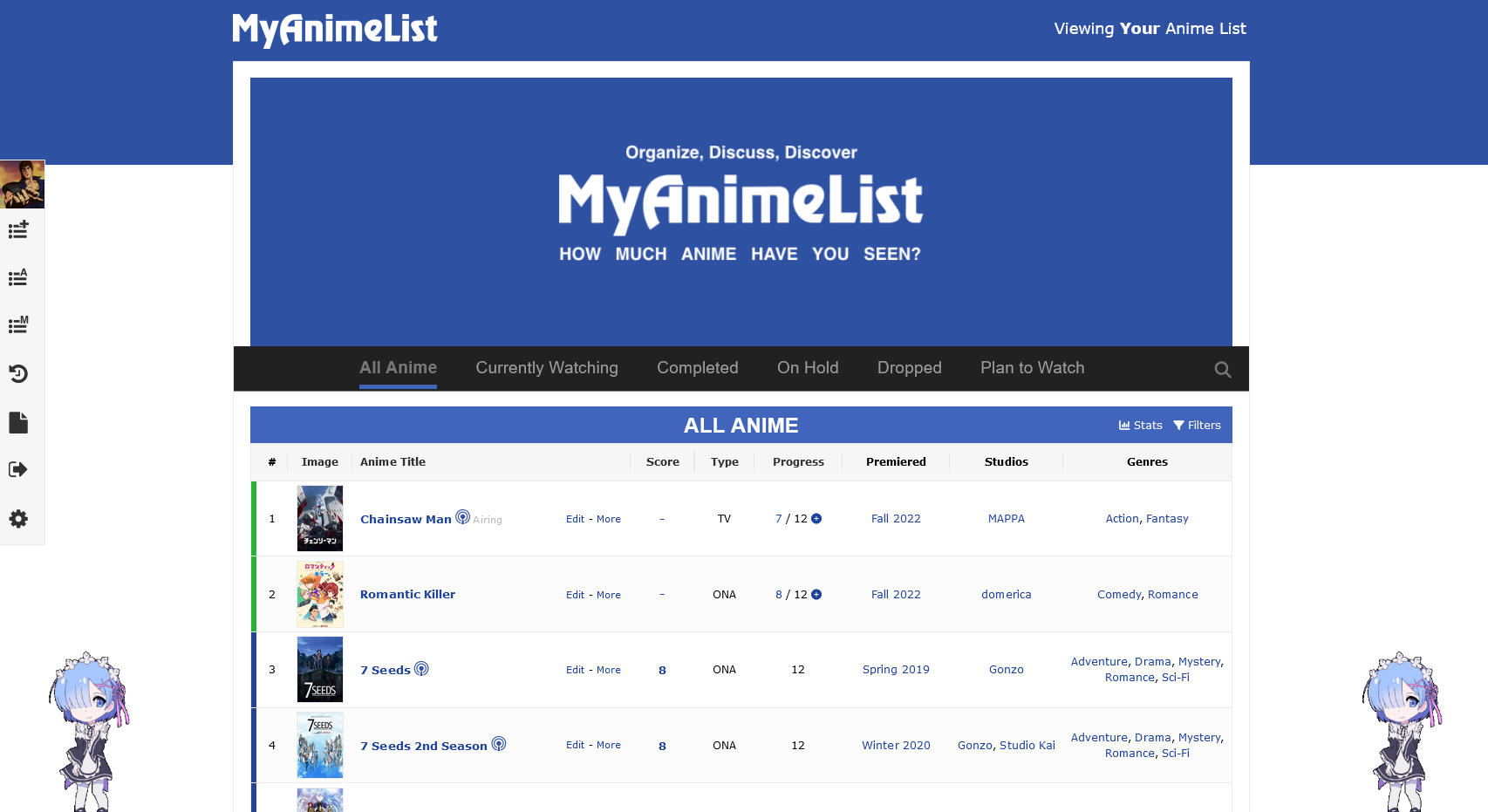 why my list of anime disapeared ??? (list modified without my