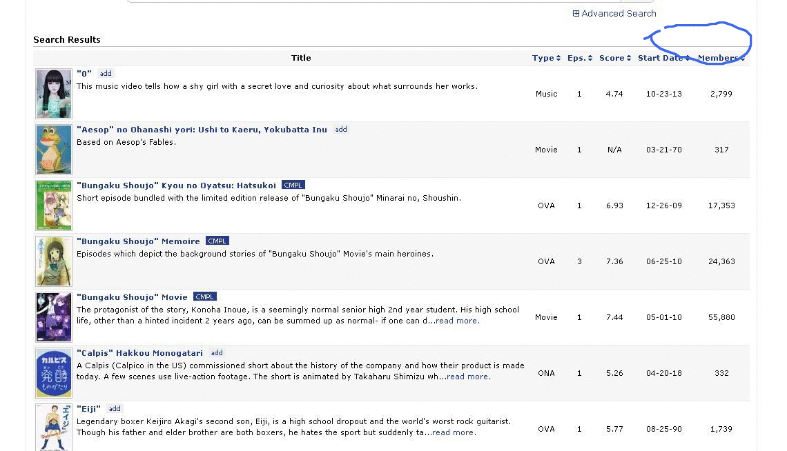 A Couple Of Glitches Forums Myanimelist Net