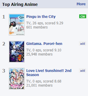 It's Official: Pingu Has Saved Anime - Forums 