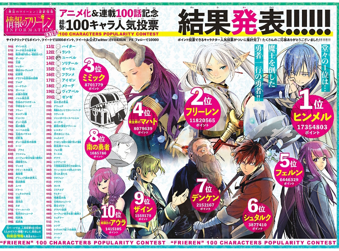 Sousou no Frieren Chapter 105 Discussion - Forums - MyAnimeList.net