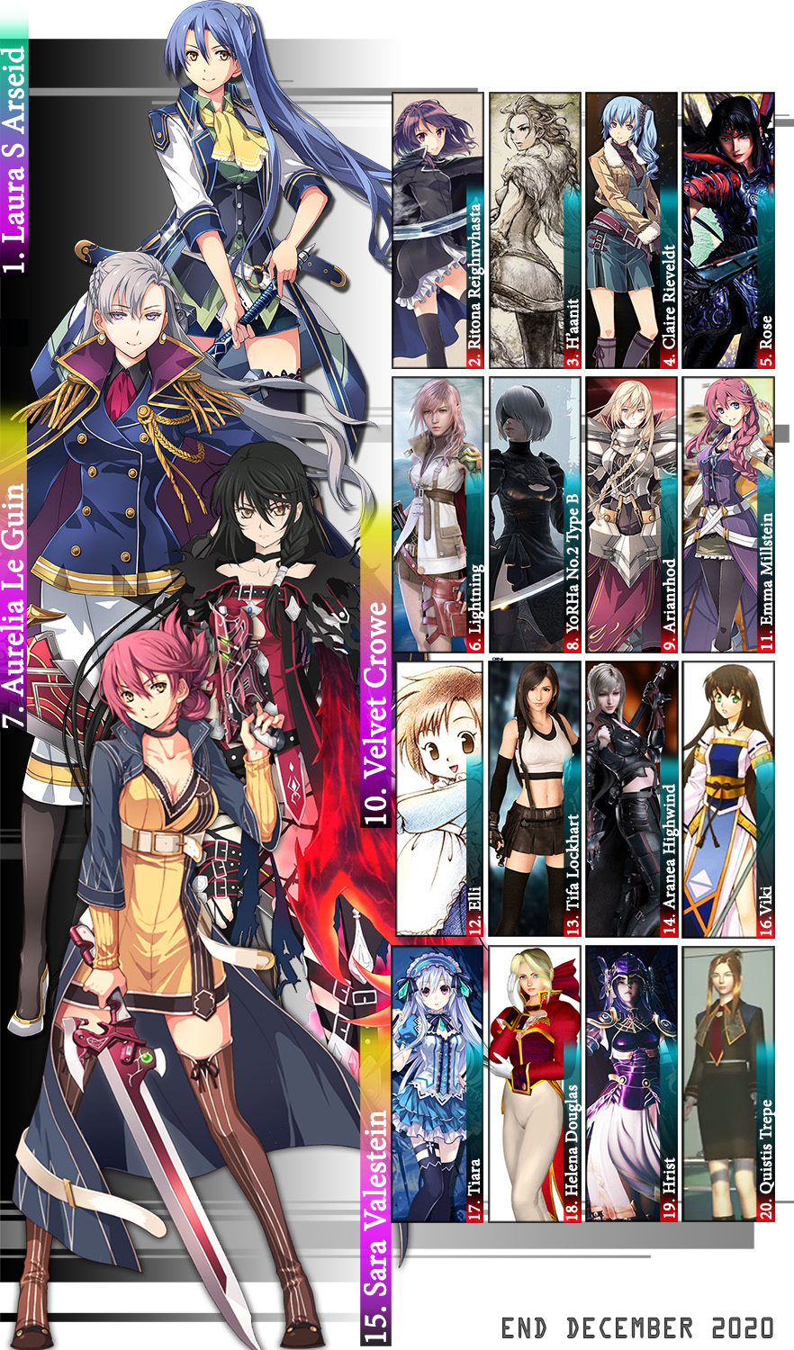 Dazonwraith's Profile - MyAnimeList.net