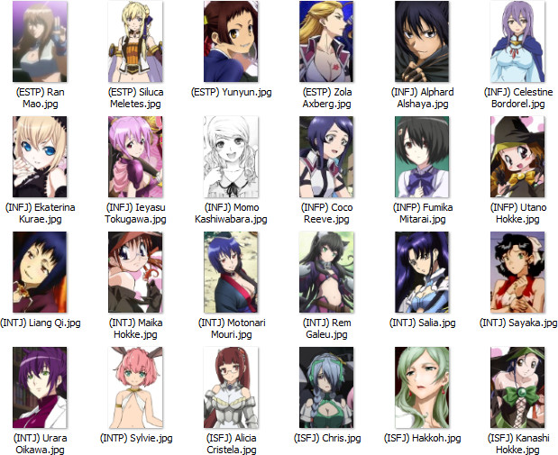 Featured image of post Infp Anime Characters Database