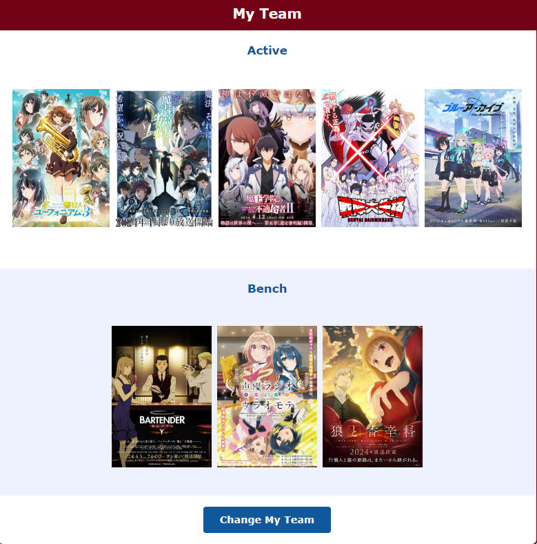 MAL Game "Fantasy Anime League" Opens for Spring 2024 Forums