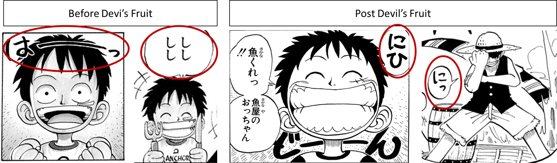 Chapter 1044 Spoilers) Luffy's heavy parallels to a certain someone : r/ OnePiece