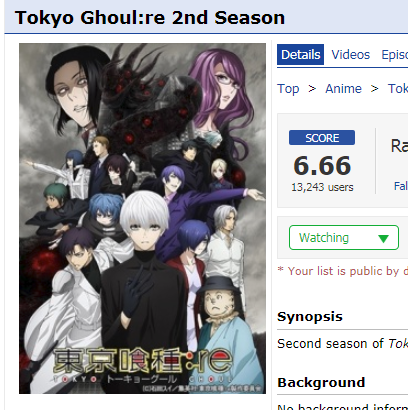 Tokyo Ghoul:re 2nd Season - Pictures - MyAnimeList.net