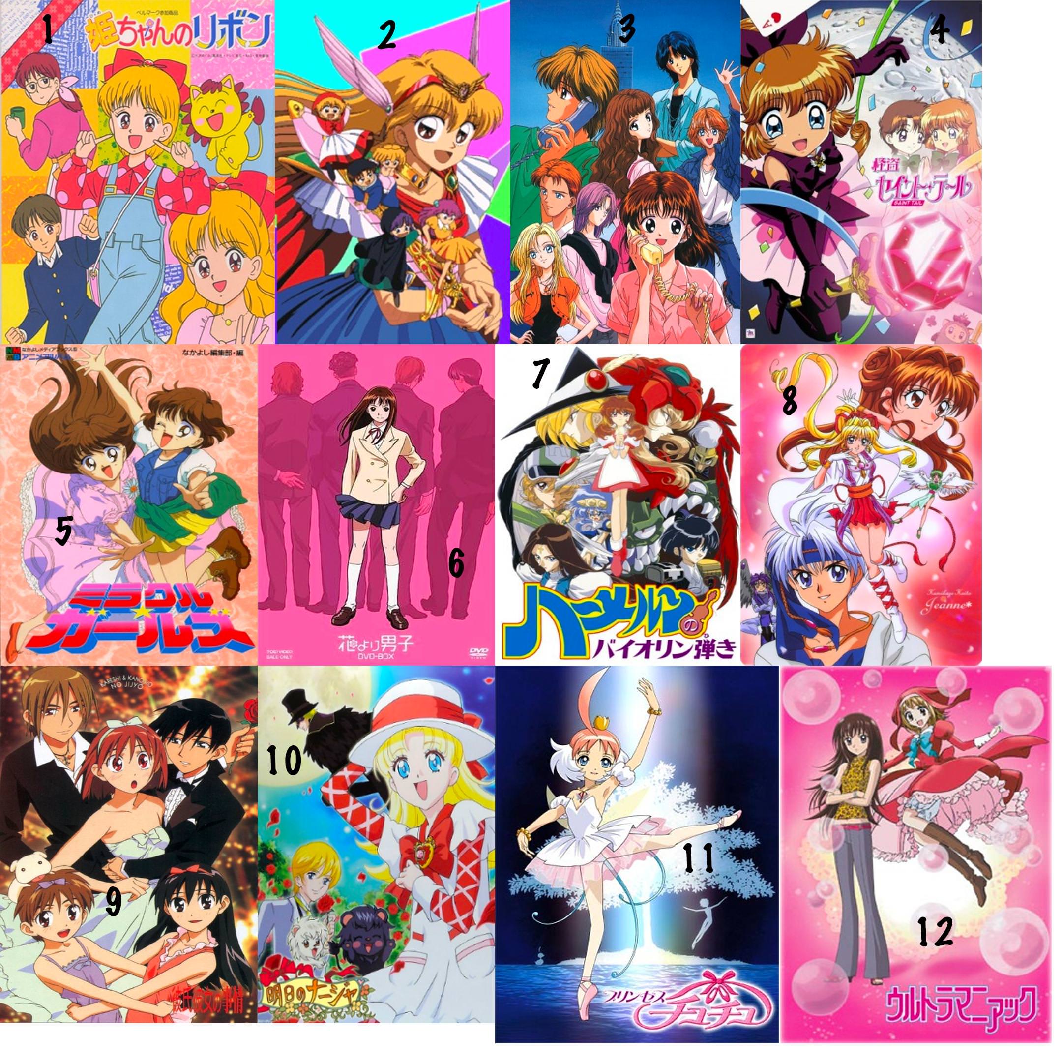 Princess Tutu Myanimelist Then you should check out myanimelist