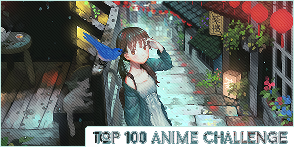 Top 100 Seiyuu Challenge - Forums 