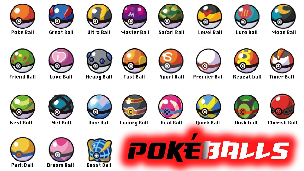 Which pokeball design is the coolest? Forums