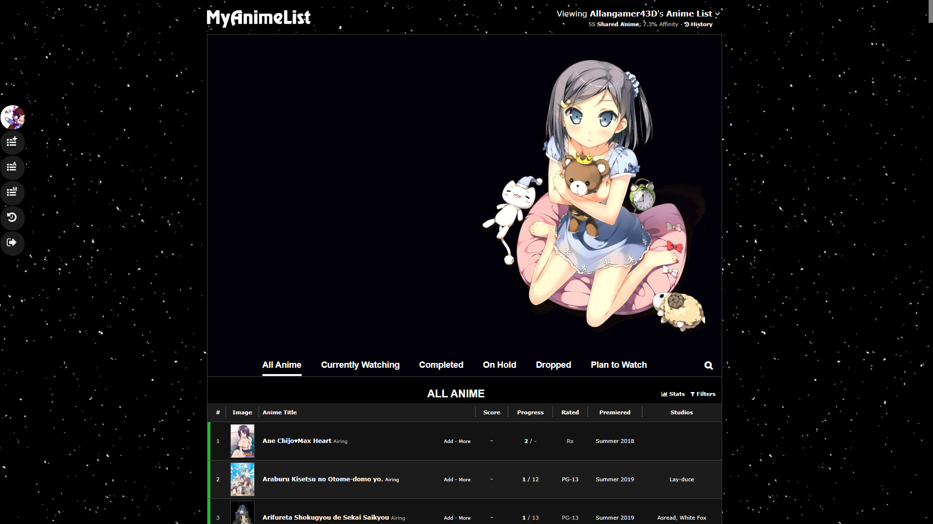 Myanimelist Dark Mode