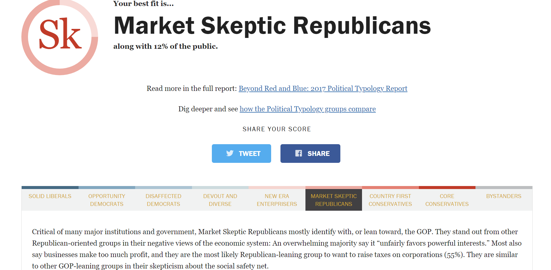 Political Typology Quiz