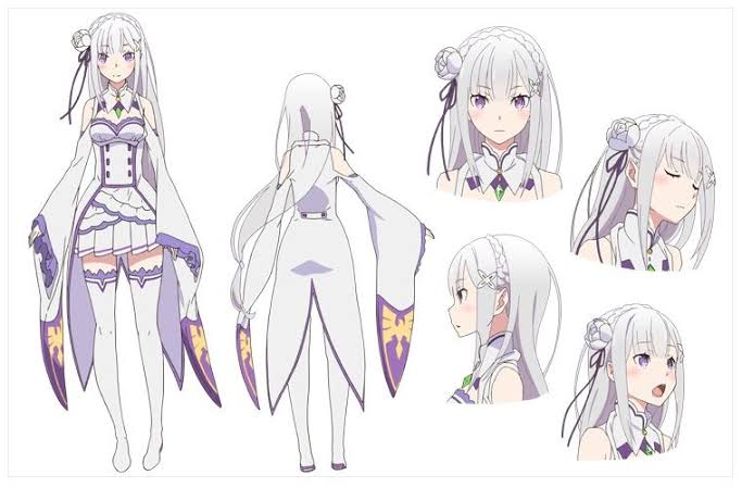 Favourite Character Design 1 Forums Myanimelist Net