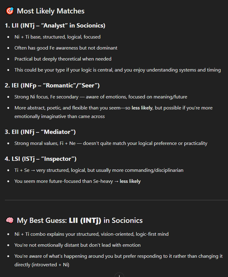 Which of the 16 Socionics types is the best approximation of you ...