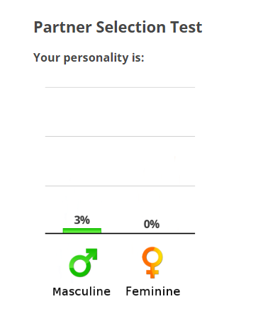 Partner selection test - Forums - MyAnimeList.net
