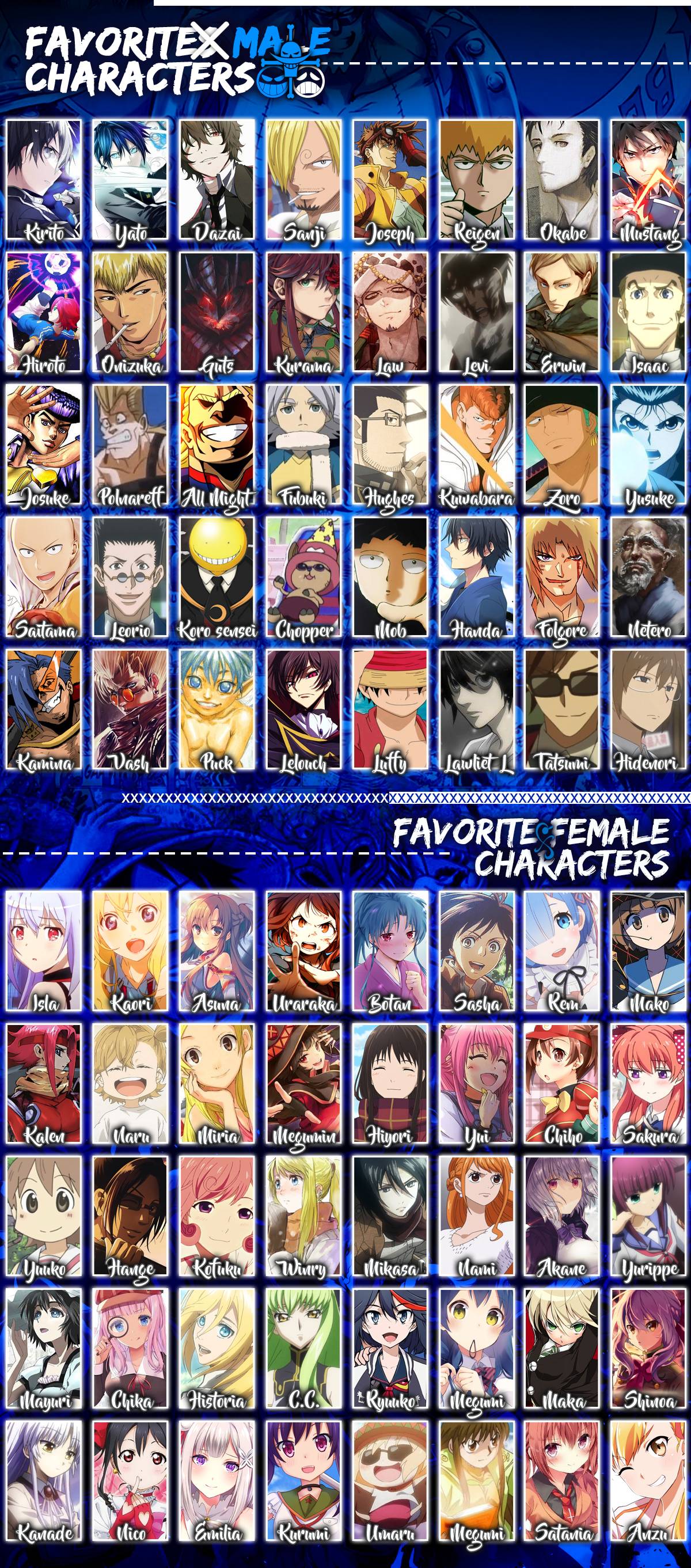 Fate/Grand Order: veja tier list com melhores personagens do jogo