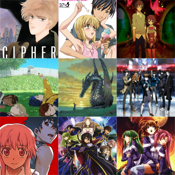 Show your worst Anime 3X3. - Forums - MyAnimeList.net