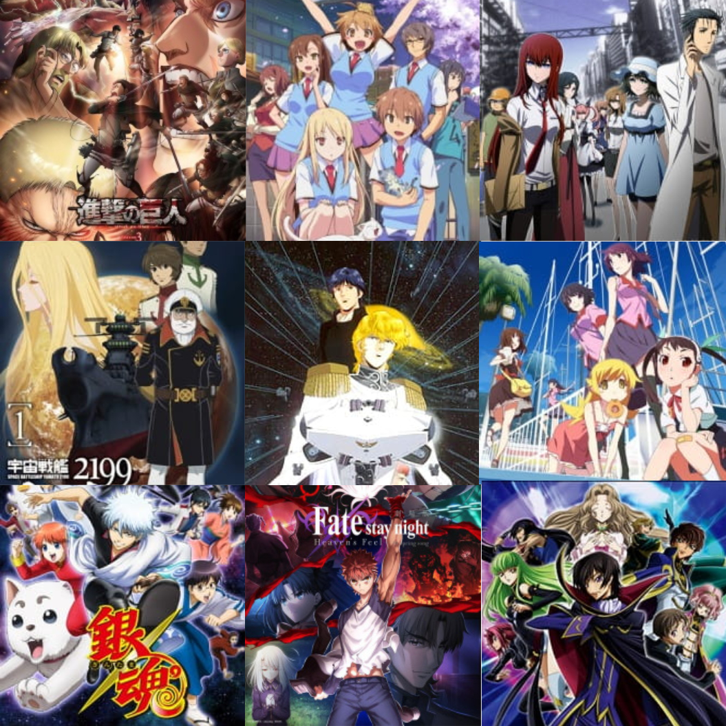 What does my current 3x3 says about me? : r/MyAnimeList