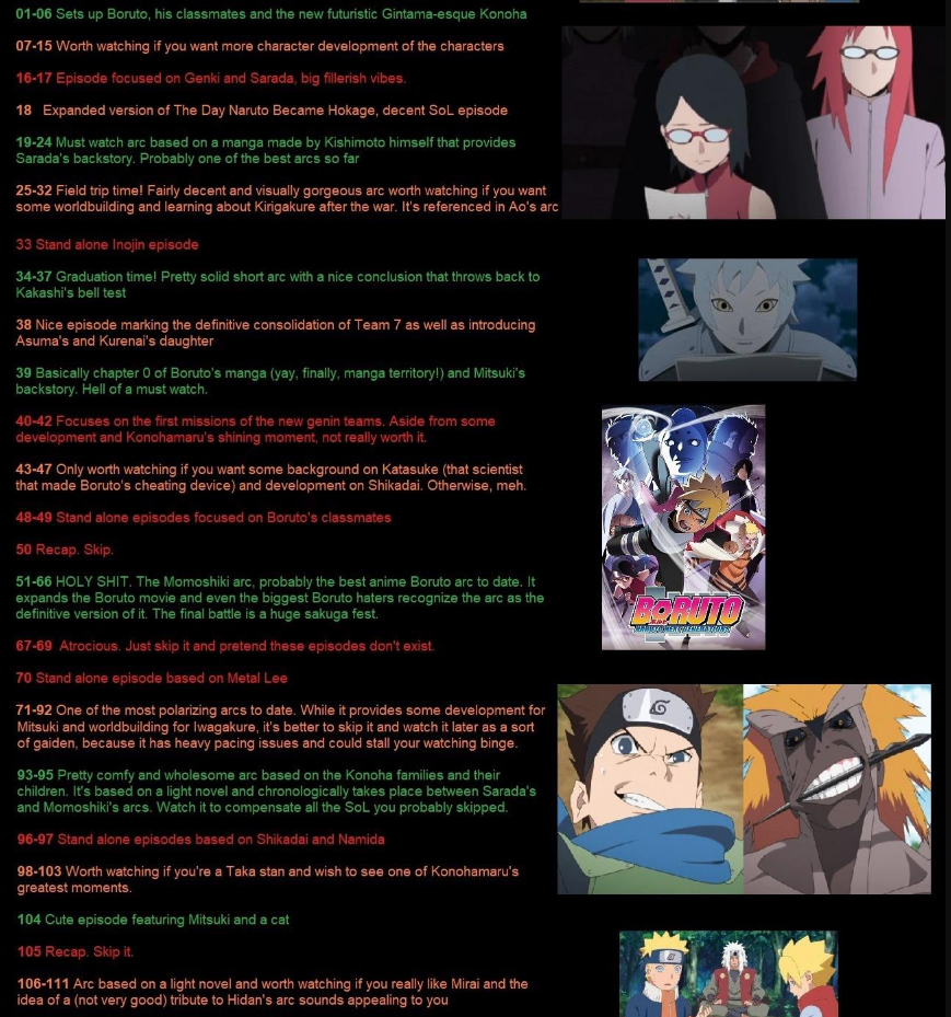 Quick Boruto watching guide for people who are interested in the