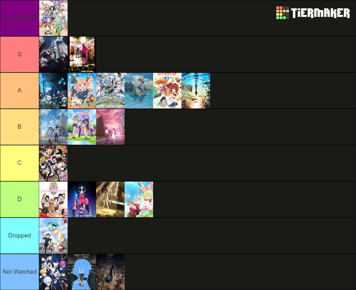 Create a Tomo-chan wa Onnanoko! Tier List - TierMaker