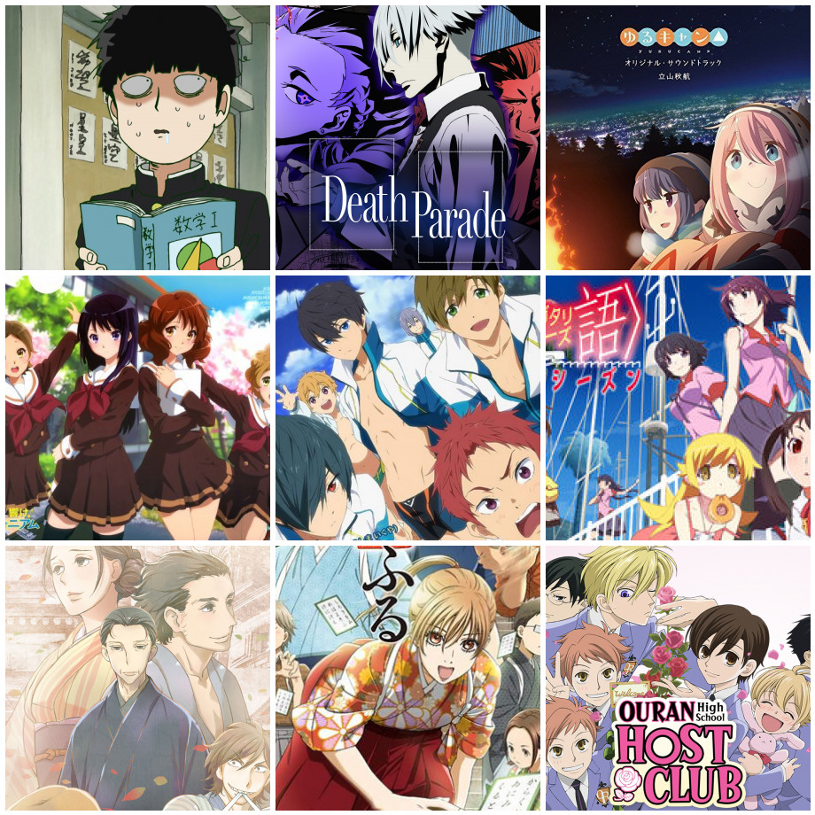 this is my fav anime 3x3. and highly re-watchable : r/MyAnimeList