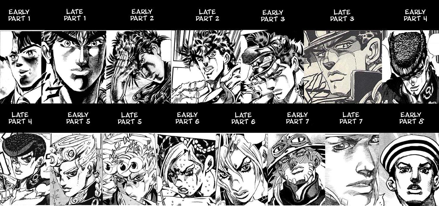 A comparison between the first chapters of the manga, with the new ones,  what do you think of the change they made to the drawing style? PS: if it's  my first post 