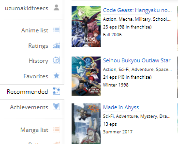 2018 Anime Watching Challenge Sign Up 321 Forums Myanimelist Net