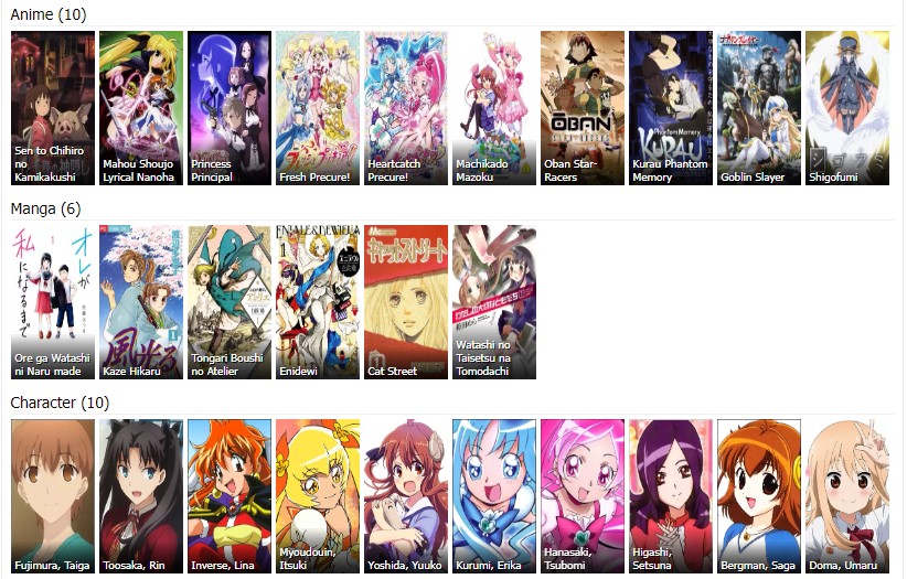 Better MAL Favs - Forums - MyAnimeList.net